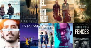 Nesta terça-feira (24 de janeiro), foram anunciados os indicados ao Oscar 2017